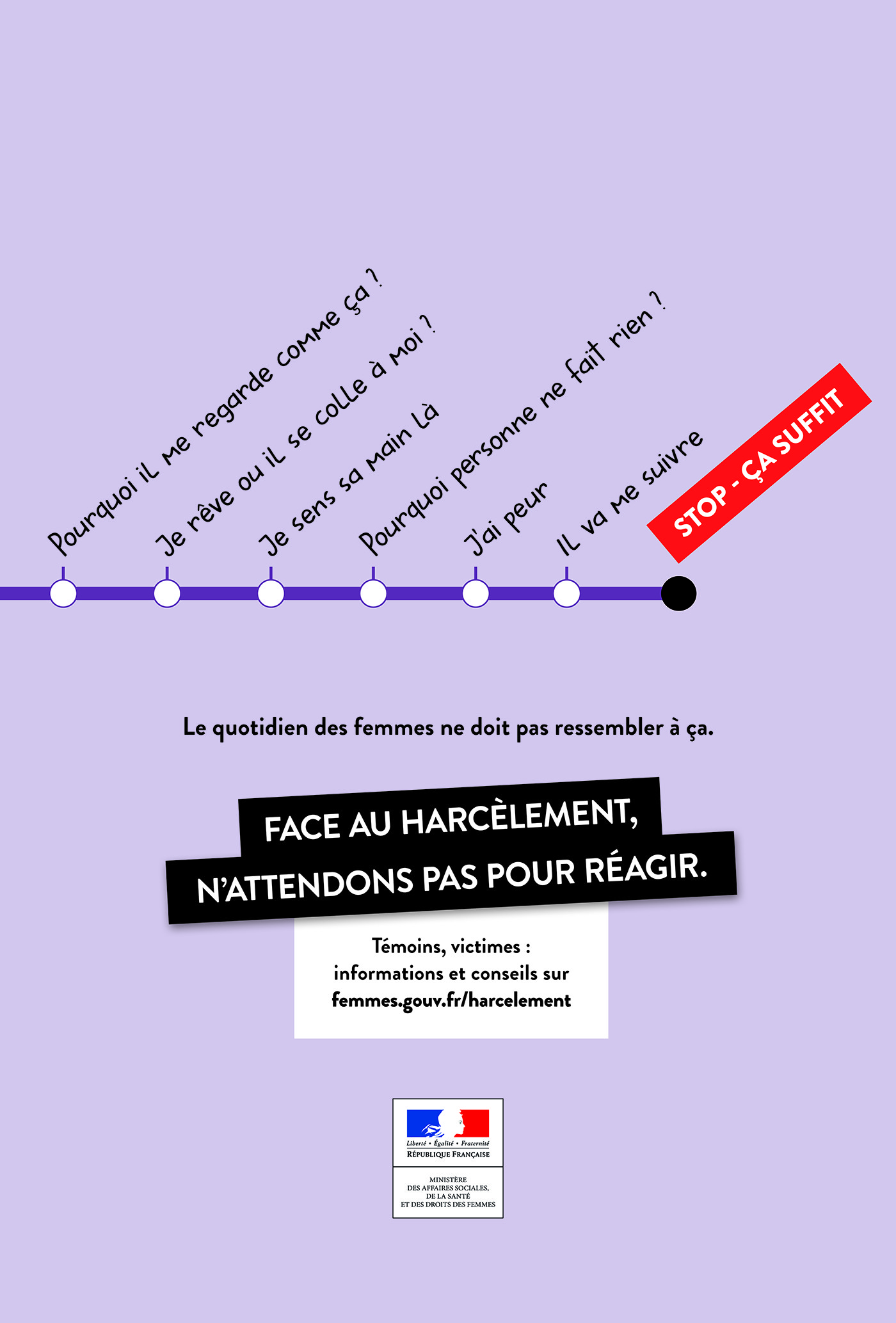 Affiche victime